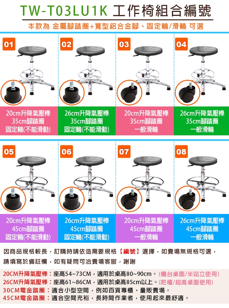 GXG 軟膠圓凳 工作椅 (寬鋁腳/踏圈) 型號T03LU1K