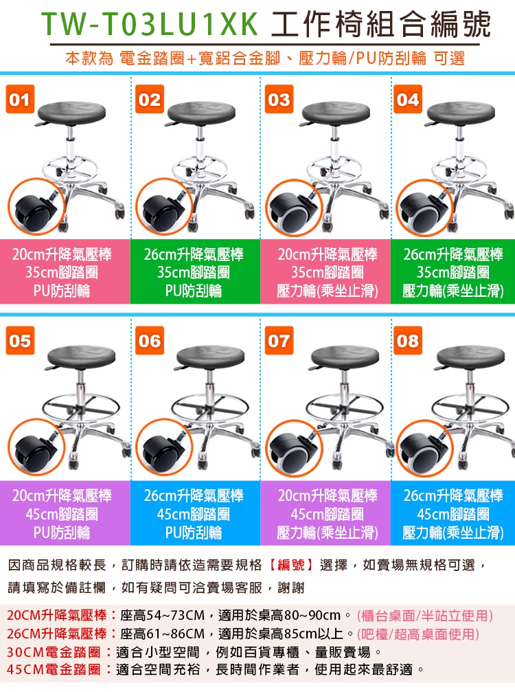 GXG 軟膠圓凳 工作椅 (寬鋁腳/踏圈/防刮輪) 型號T03LU1XK